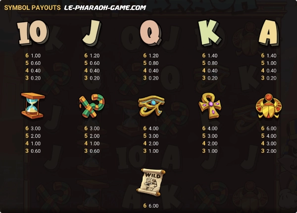 le-pharaog-game-paytable-1